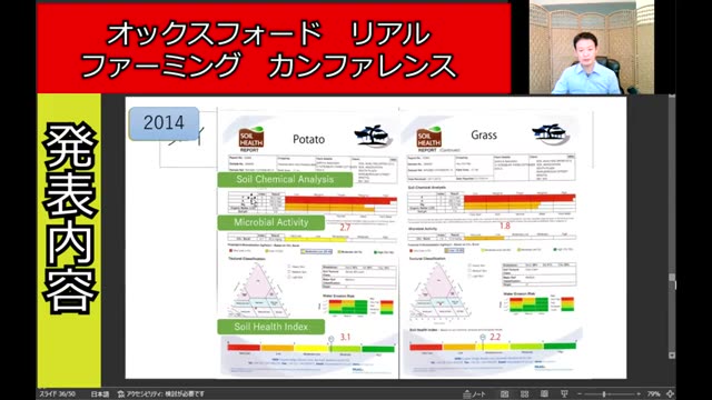 科学的データが示す「連作と微生物の活性化」