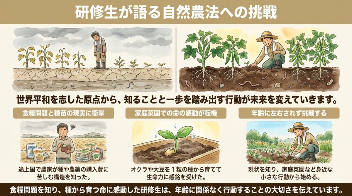 自然農法を志したきっかけとは?研修生が語る食糧問題への気づきと行動の大切さ