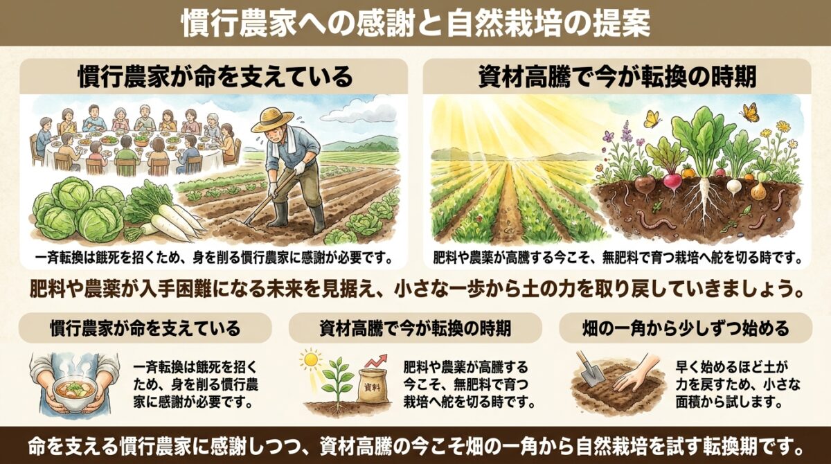 慣行農家への感謝と自然栽培の提案