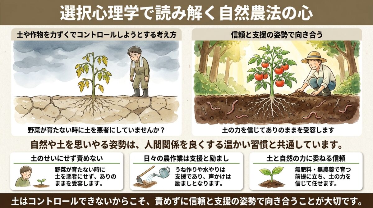選択心理学から読み解く自然農法のマインドと土との信頼関係